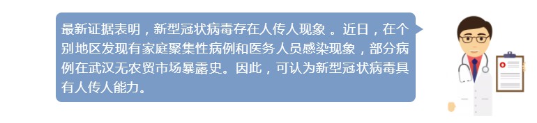 【新型冠状病毒科普知识二】(图2)